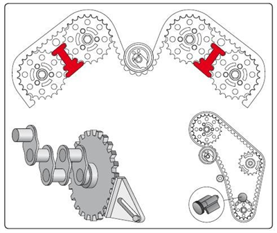 Univerzální aretace rozvodových kol QS10088