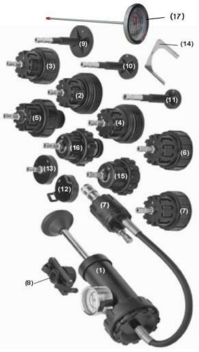 Univerzální sada pro kontrolu chladícího systému QS14750