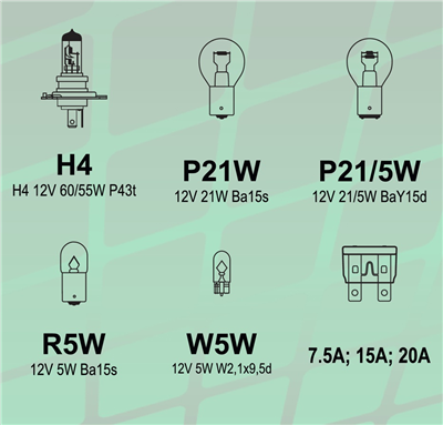 08531 Žárovky servisní box univerzální H4 GREEN