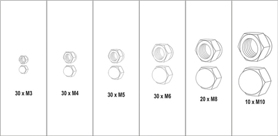 Matice metrické, kloboukové sada 150 ks