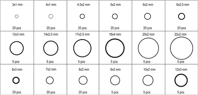 O kroužky gumové těsnící sada 225ks,3x1 - 22x2mm