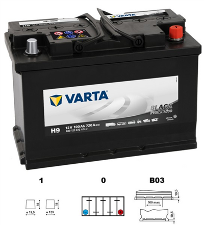 Baterie VARTA Promotive BLACK - 100Ah
