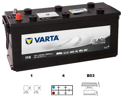 Baterie VARTA Promotive BLACK - 120Ah