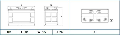EF1202 Autobaterie Exide PowerPRO - 120Ah