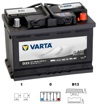 Baterie VARTA Promotive BLACK - 66Ah