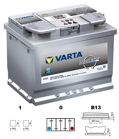 Baterie VARTA Blue dynamic EFB- 60Ah