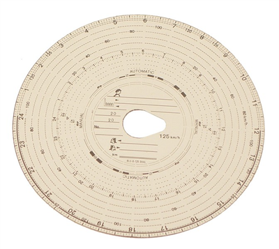 kotouček tachografu 125 km/h KIENZLE
