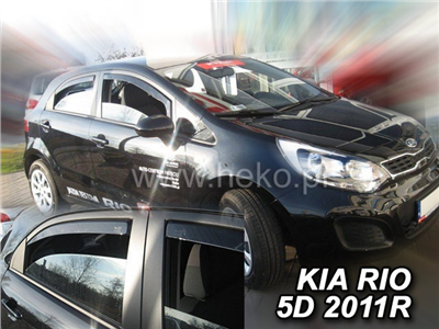 Ofuky oken Kia Sorento 2015-2020 (4 díly)
