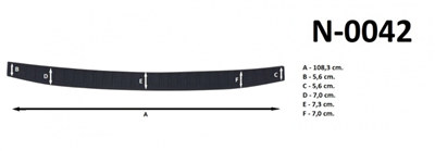 Ochranná lišta hrany kufru Hyundai Tucson 2015-2020