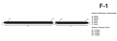 Boční ochranné lišty Alfa Romeo 146 1994-2001 (hatchback)