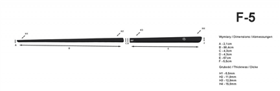 Boční ochranné lišty Alfa Romeo 156 1997-2007 (sedan)