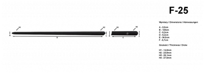 Boční ochranné lišty Audi A1 2010-2018 (hatchback)