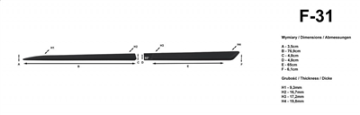 Boční ochranné lišty Dacia Sandero 2012-2020 (hatchback)