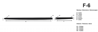 Boční ochranné lišty Nissan Micra 2002-2010 (hatchback, 3 dveře)
