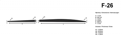 Boční ochranné lišty Seat Leon 2012-2020 (hatchback)