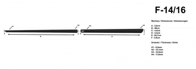 Boční ochranné lišty Škoda Roomster 2006- (van, minivan)