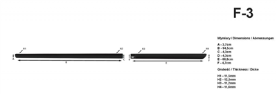 Boční ochranné lišty VW Golf V. 2003-2008 (hatchback)