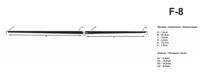 Boční ochranné lišty Ford Edge 2015-2020