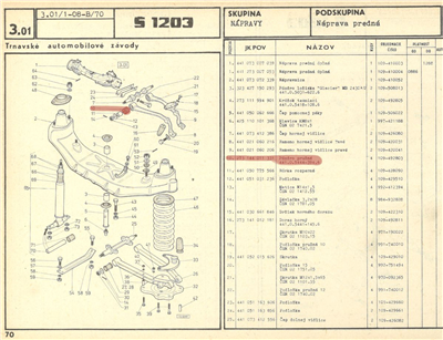 Průchodka ramene přední nápravy Škoda 1203