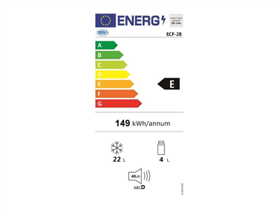 Autochladnička s kompresorem 28l