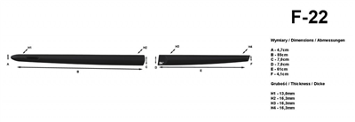 Boční ochranné lišty Renault Captur 2020-