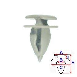 Příchytka čalounění