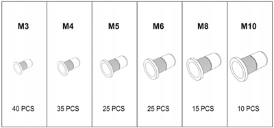 Nýtovací hliníkové matice M3 - M10, sada 150 ks TA4095