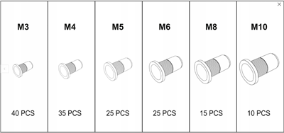 Nýtovací ocelové matice M3 - M10, sada 150 ks TA4094