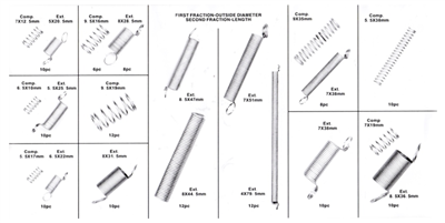 Sada tažných a tlačných pružin 200 ks TA1133