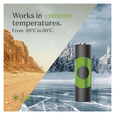 Nabíjecí baterie GP ReCyko Pro Professional AA (HR6)