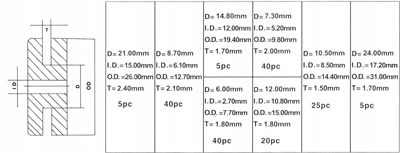 KD10485, Gumové průchodky 180 ks