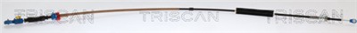 TRISCAN 8140 38723