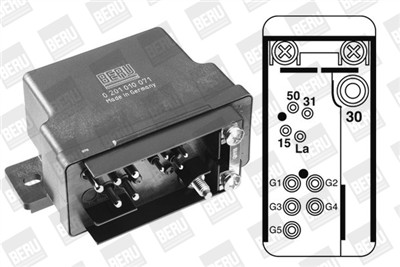 BERU GR071 Číslo výrobce: 0 201 010 071. EAN: 4014427061069.