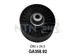 SNR GA358.92