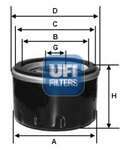 UFI 23.545.00 EAN: 8003453044302.