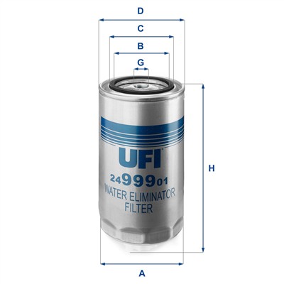 UFI 24.999.01 EAN: 8003453061286.