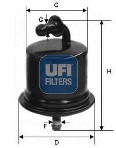UFI 31.724.00 EAN: 8003453154995.