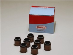 CORTECO 19020630