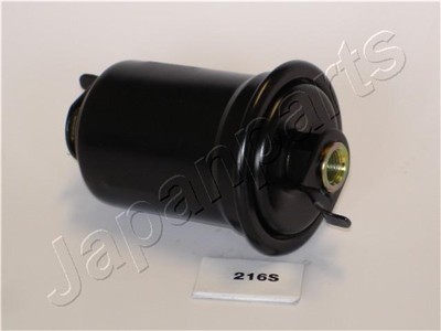 JAPANPARTS FC-216S EAN: 8033001057546.