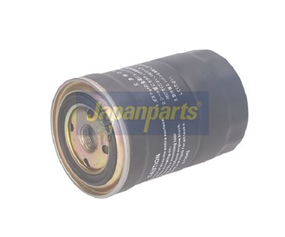 JAPANPARTS FC-574S EAN: 8033001059021.