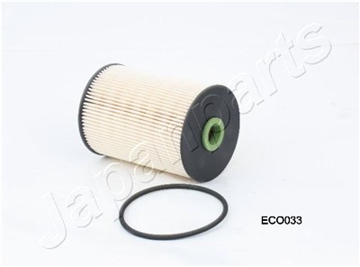 JAPANPARTS FC-ECO033 EAN: 8033001755329.