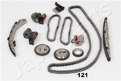 JAPANPARTS KDK-121 Číslo výrobce: KDK-121. EAN: 8052553077505.