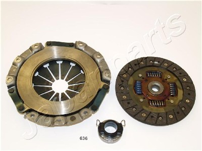 JAPANPARTS KF-636 Číslo výrobce: KF-636. EAN: 8033001446869.