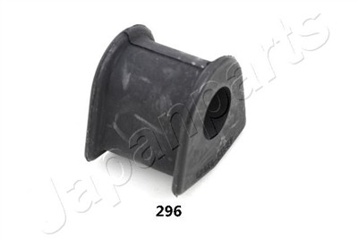 JAPANPARTS RU-296 EAN: 8033001795165.