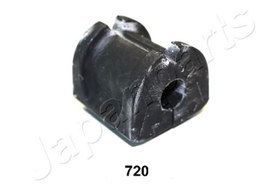 JAPANPARTS RU-720 EAN: 8033001976588.