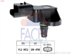 FACET 10.3220