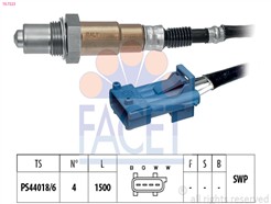FACET 10.7223