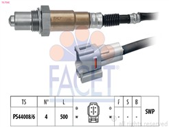 FACET 10.7565