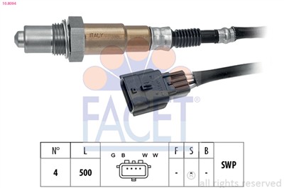 FACET 10.8094 Číslo výrobce: KW 498 094. EAN: 8012510036792.