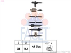 FACET 21.0245